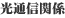 ʐM֌W